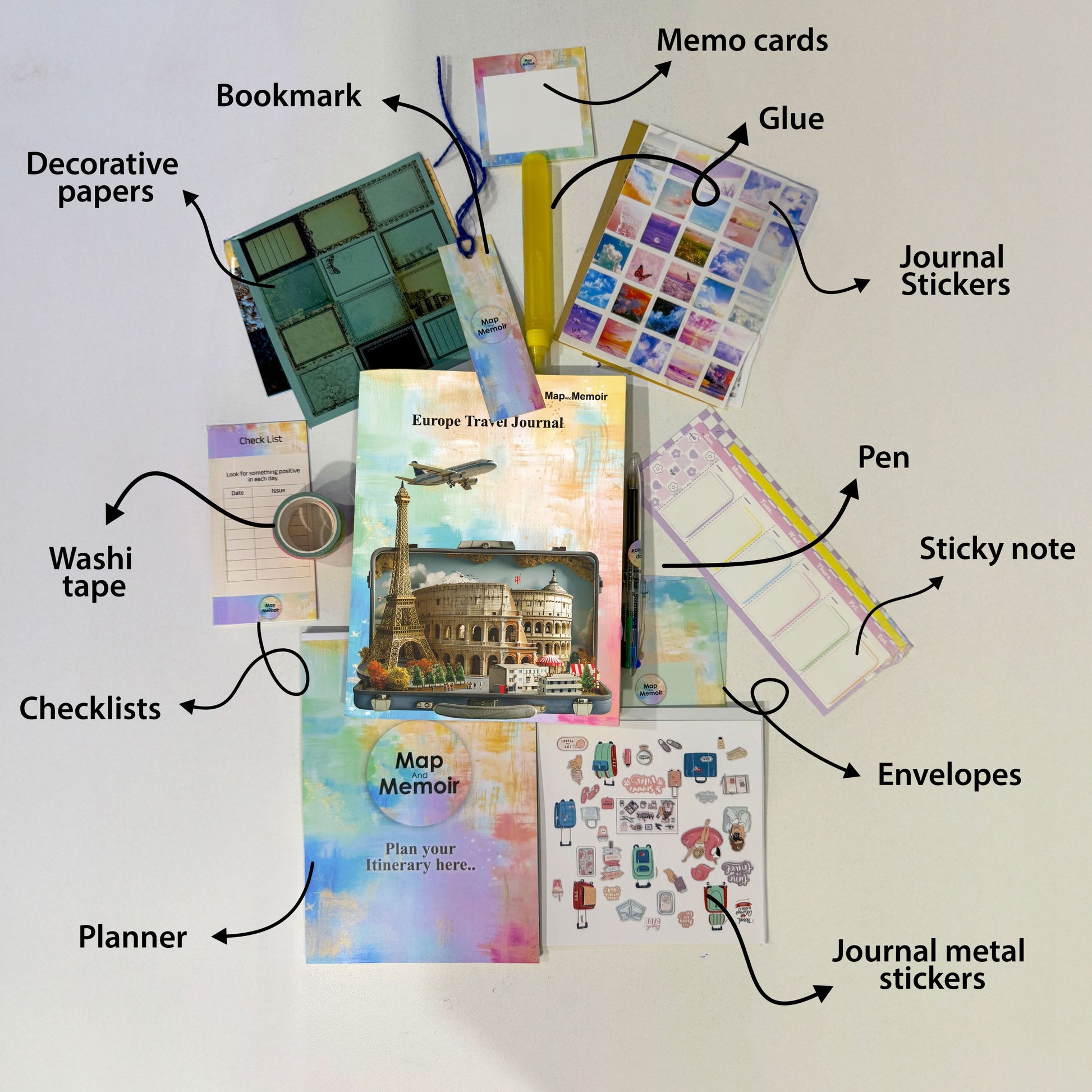 Europe Travel Journal